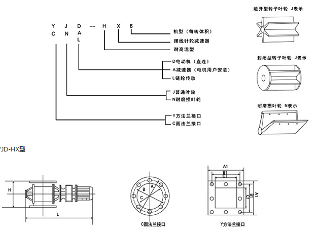 星形给料机内部结构图.png