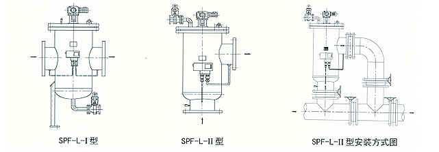 刷式过滤器外形图.png