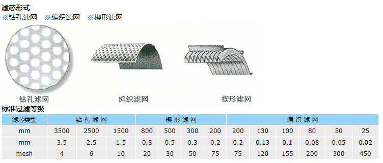 自清洗过滤器滤芯.png