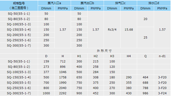 蒸汽分水器的尺寸表.png