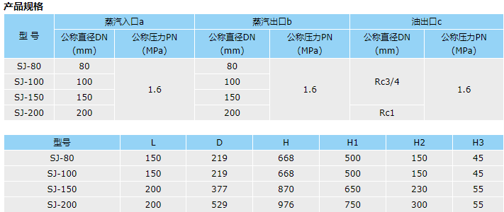 乏气分油器选型表.png